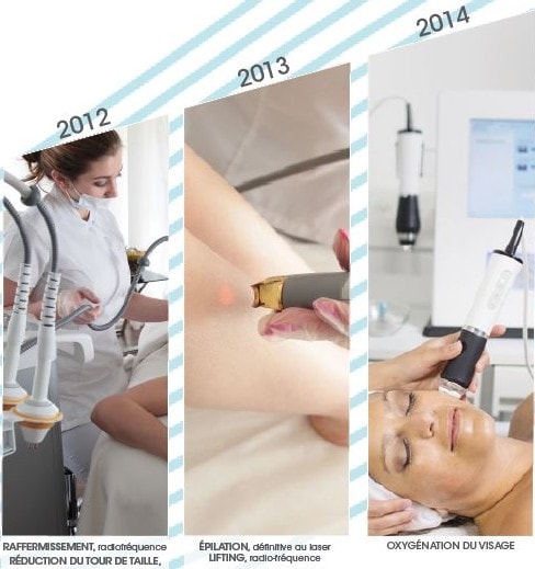 EstheMedis fête ses 10 ans!